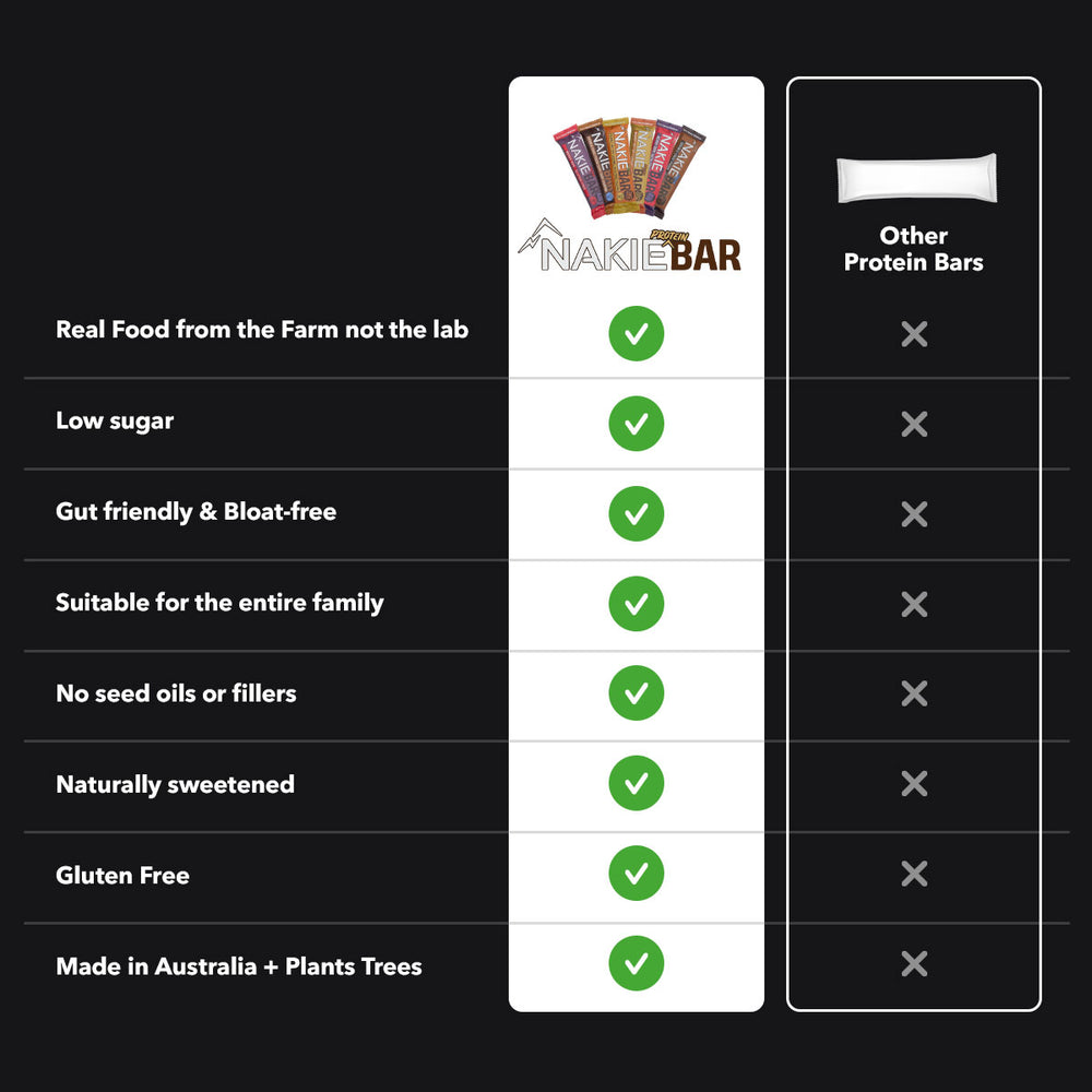 Nakie Bars Are Different