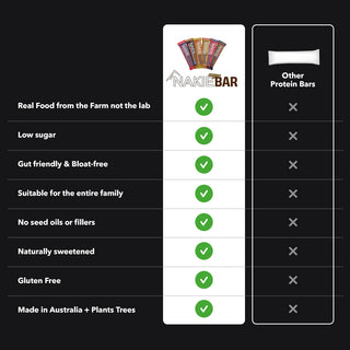 Nakie Bars Are Different