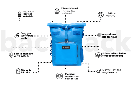 Arctic Blue - Recycled Cooler Backpack