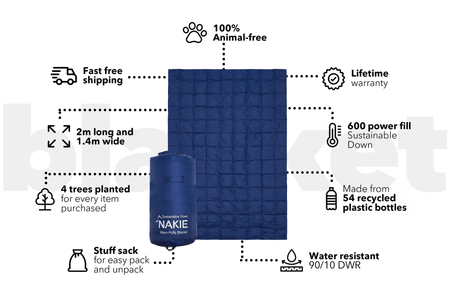 Deep Ocean Blue - Sustainable Down Puffy Blanket