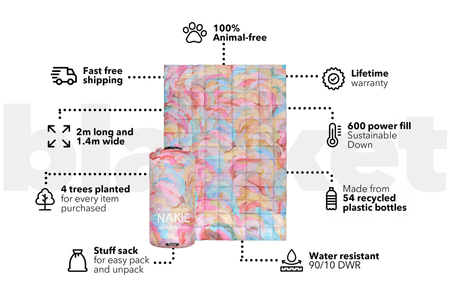 Erin Reinboth - Sustainable Down Puffy Blanket