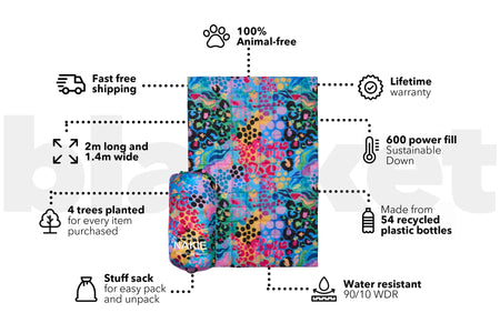 Kasey Rainbow - Sustainable Down Puffy Blanket