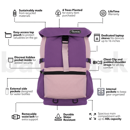 Mulberry Purple - Recycled Travel Backpack