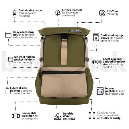 Olive Green - Recycled Travel Backpack