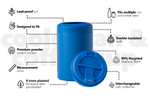 Reef Blue - Cooler & Coffee Cup preview #4