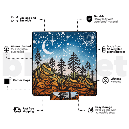 Starry Nights - Recycled Picnic Blanket