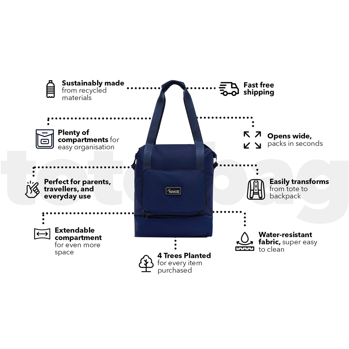 Classic Navy - Recycled Tote Bag