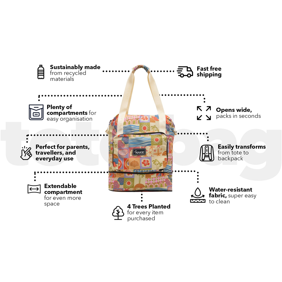 Retro Shores - Recycled Tote Bag