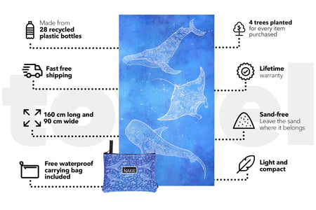 Underwater Magic - Recycled Sand Free Beach Towel